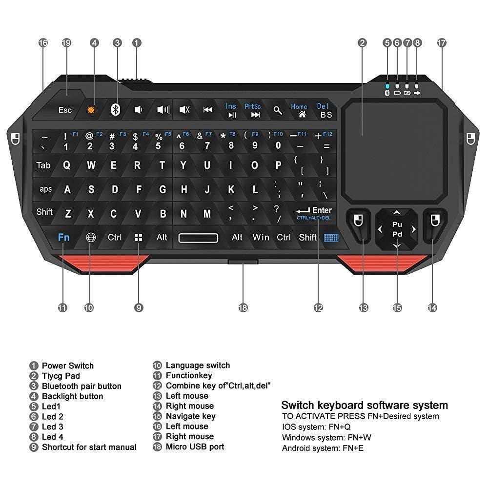 Typester-Mini Bluetooth Keyboard,