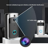 EnsureSecure-Doorbell Camera,