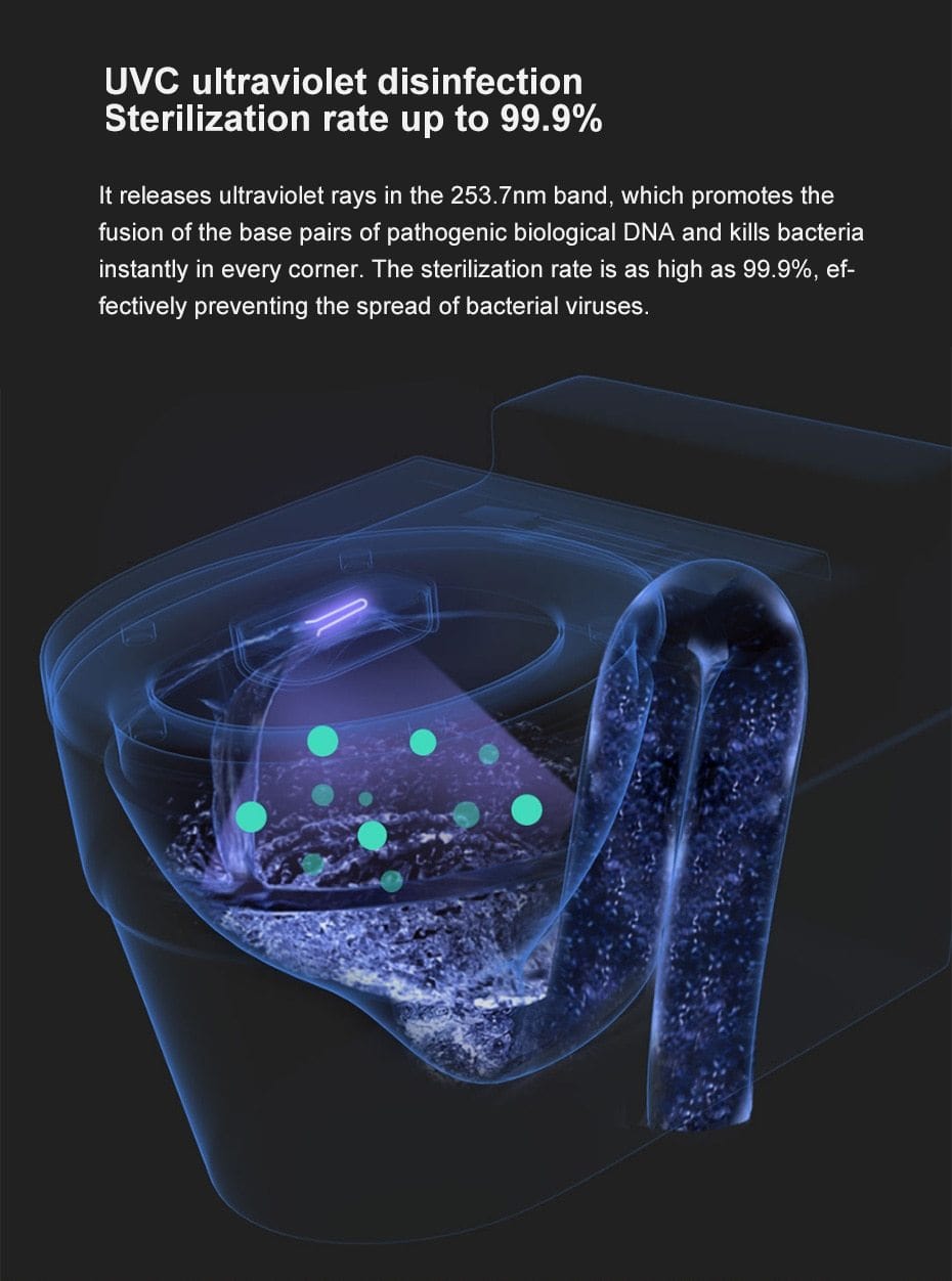 Smart Ultraviolet Sterilization Deodorizer Lamp, Cleaning & Maintenance