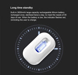 Smart Ultraviolet Sterilization Deodorizer Lamp, Cleaning & Maintenance