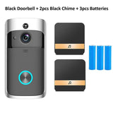 EnsureSecure-Doorbell Camera,