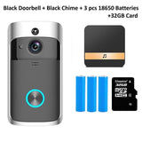 EnsureSecure-Doorbell Camera,
