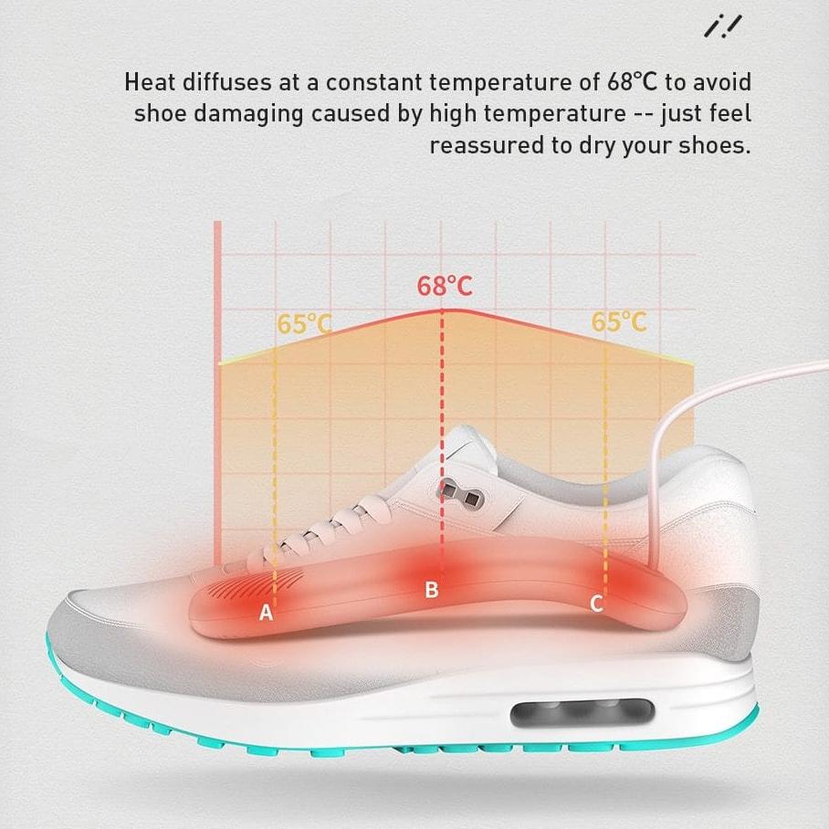 Shoe Dryer Heater Deodorizer, Cleaning & Maintenance