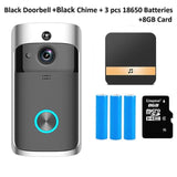 EnsureSecure-Doorbell Camera,